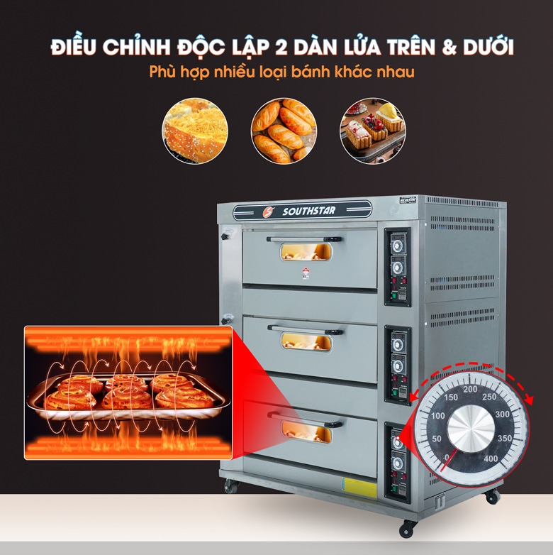 Điều chỉnh nhiệt độ trên - dưới độc lập
