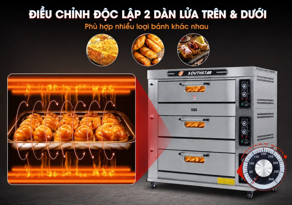 Trang bị dàn đốt gas trên và dưới có thể điều chỉnh linh hoạt