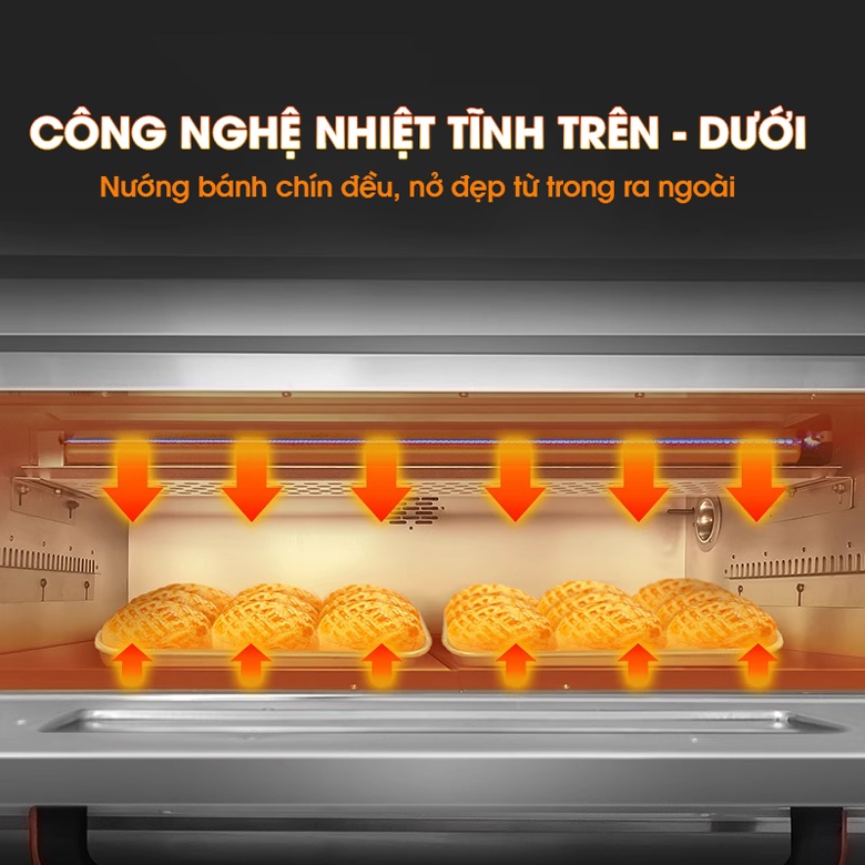 Công nghệ nhiệt trên - dưới giúp bánh chín nở đều, không bị xẹp Công nghệ nhiệt trên - dưới giúp bánh chín nở đều, không bị xẹp