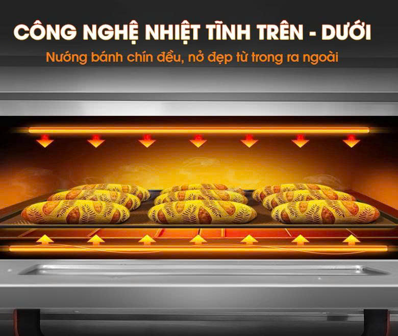 Công nghệ nhiệt trên - dưới giúp bánh chín nở đều, không bị xẹp