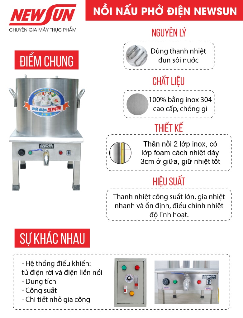 Đặc điểm của nồi nấu phở bằng điện NEWSUN