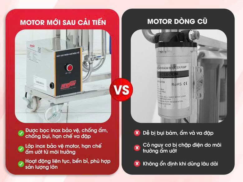 So sánh động cơ mới và cũ