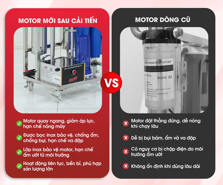 So sánh động cơ mới và cũ