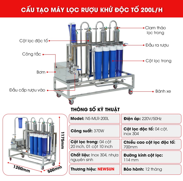 Cấu tạo của máy lọc rượu khử độc tố 200l/h