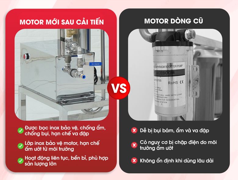 So sánh motor mới và cũ
