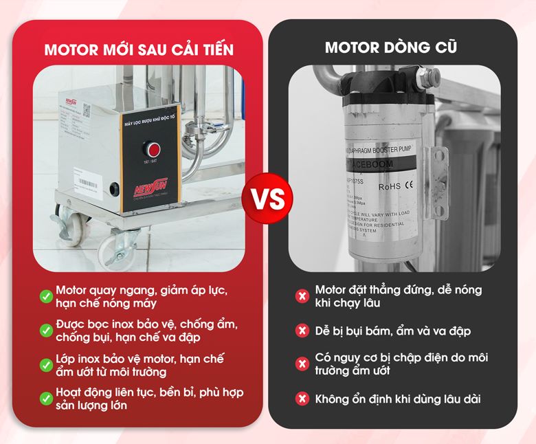 So sánh máy bơm cũ và máy bơm mới