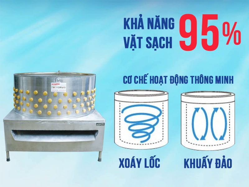 Máy vặt lông chó phi 80 cm