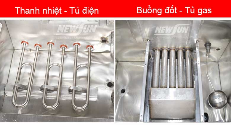 Sự khác nhau giữa hệ thống gia nhiệt