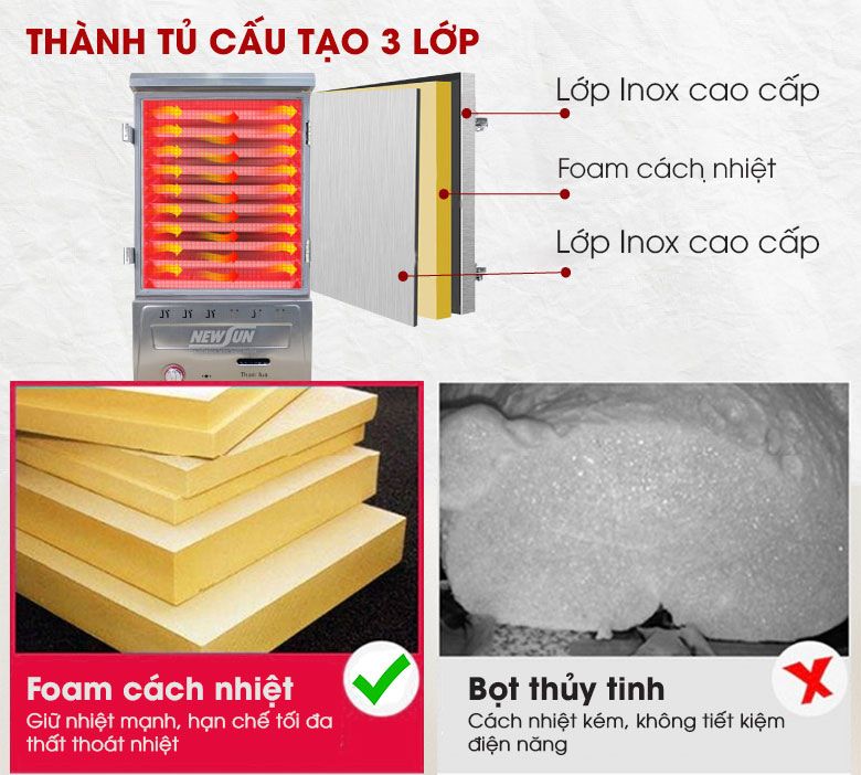 Thành tủ cấu tạo 3 lớp, cách nhiệt cực hiệu quả
