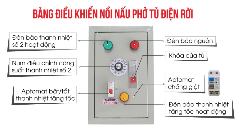Bảng điều khiển nồi nấu phở tủ điện rời NEWSUN