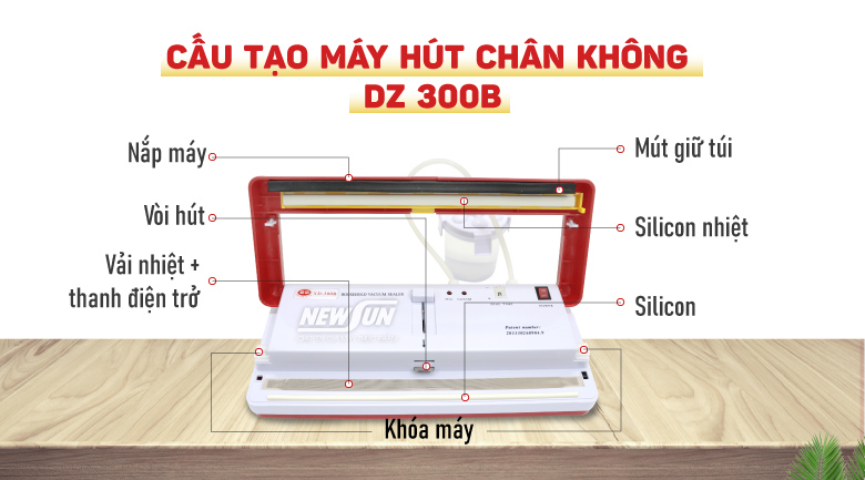 Cấu tạo máy hút chân không mini DZ300B Cấu tạo máy hút chân không mini DZ300B