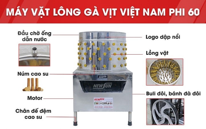 Cấu tạo máy vặt lông gà vịt