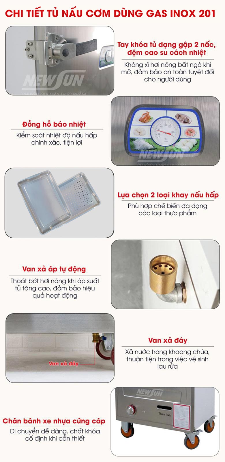 Thiết kế tối ưu đến từng chi tiết nhỏ nhất