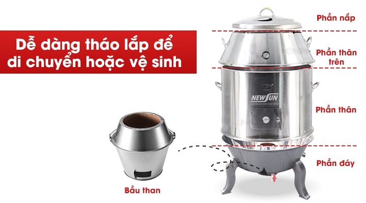 Sử dụng và vệ sinh dễ dàng