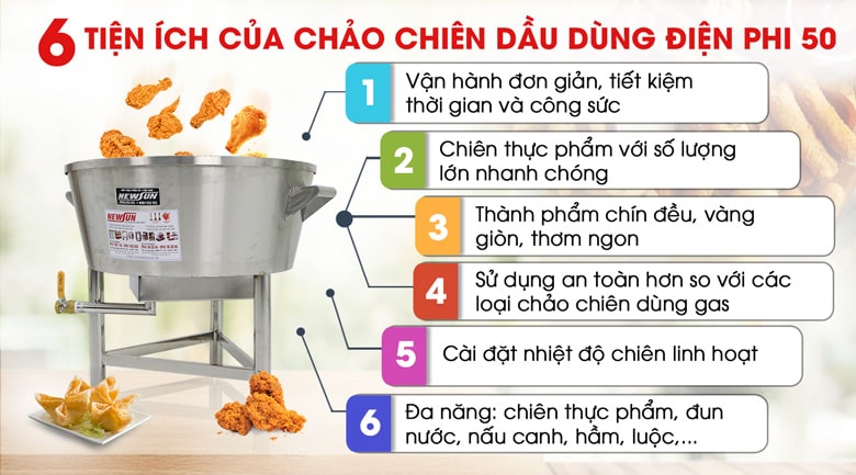 Lợi ích của chảo chiên dầu dùng điện 
