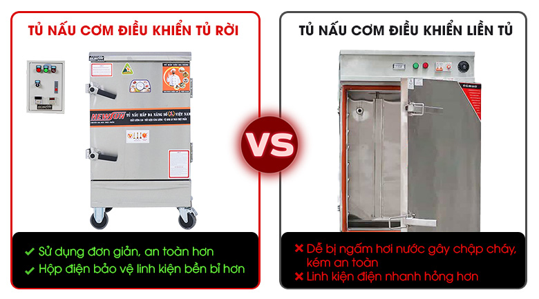 Sử dụng an toàn, tiện lợi với hệ điều khiển rời đa tính năng Sử dụng an toàn, tiện lợi với hệ điều khiển rời đa tính năng