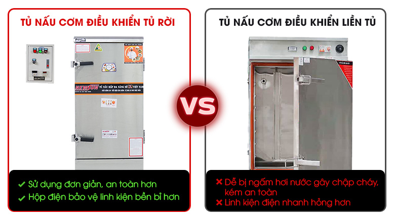 Sử dụng an toàn, tiện lợi với hệ điều khiển rời đa tính năng