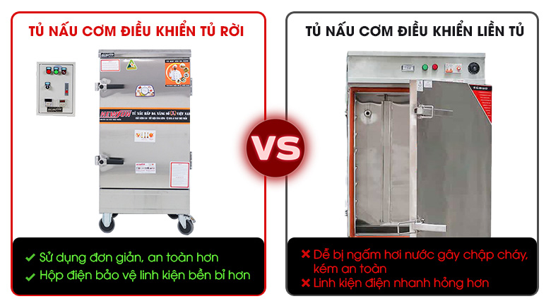 Sử dụng an toàn, tiện lợi với hệ điều khiển rời đa tính năng Sử dụng an toàn, tiện lợi với hệ điều khiển rời đa tính năng