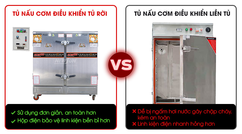 Sử dụng an toàn, tiện lợi với hệ điều khiển rời đa tính năng Sử dụng an toàn, tiện lợi với hệ điều khiển rời đa tính năng