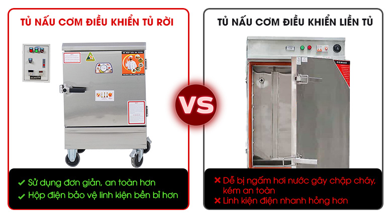 Sử dụng an toàn, tiện lợi với hệ điều khiển rời đa tính năng