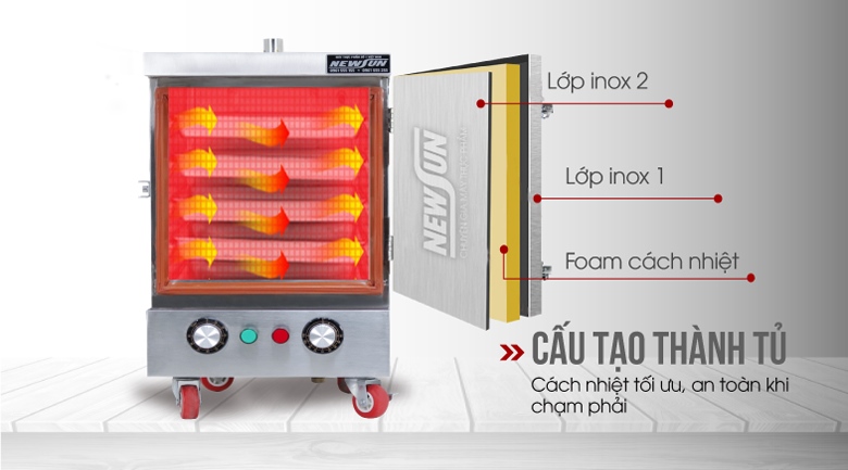 Cách nhiệt tối ưu với thành tủ thiết kế 3 lớp