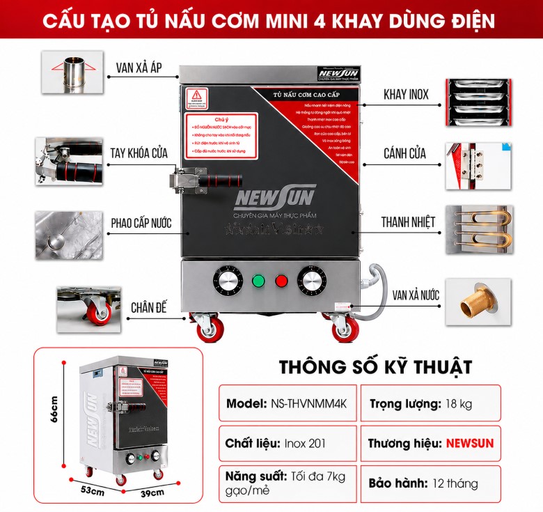 Cấu tạo tủ cơm công nghiệp mini 4 khay dùng điện