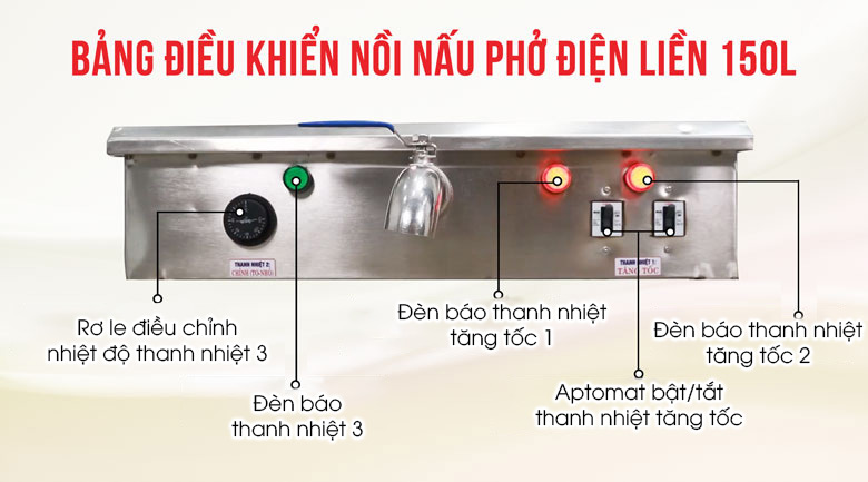 Bảng điều khiển thông minh, dễ dàng sử dụng Bảng điều khiển thông minh, dễ dàng sử dụng