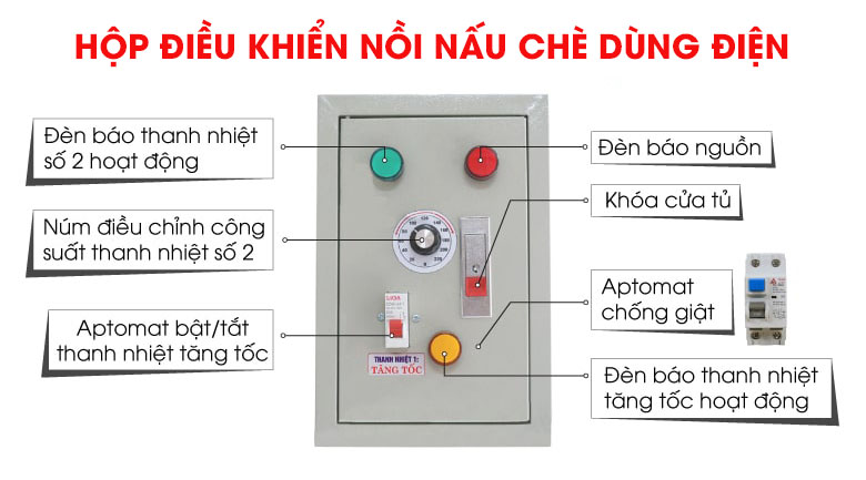 Hộp điều khiển thông minh, sử dụng an toàn Hộp điều khiển thông minh, sử dụng an toàn