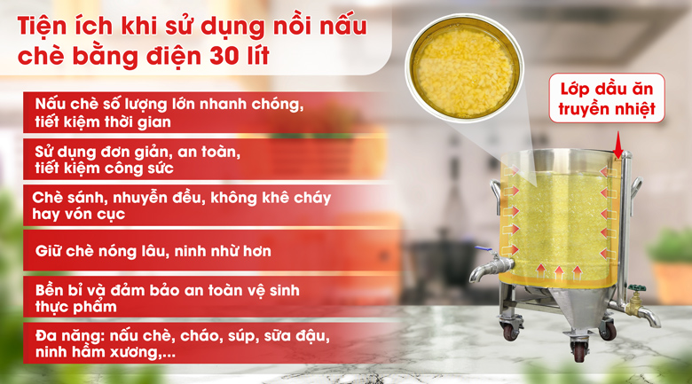 Lợi ích khi sử dụng nồi nấu chè bằng điện Lợi ích khi sử dụng nồi nấu chè bằng điện