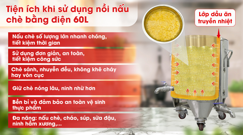 Lợi ích khi sử dụng nồi nấu chè bằng điện Lợi ích khi sử dụng nồi nấu chè bằng điện