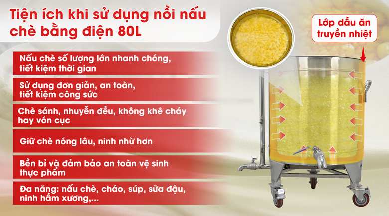Lợi ích khi sử dụng nồi nấu chè bằng điện Lợi ích khi sử dụng nồi nấu chè bằng điện