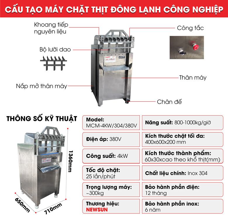 Thông số kỹ thuật, các bộ phận chi tiết