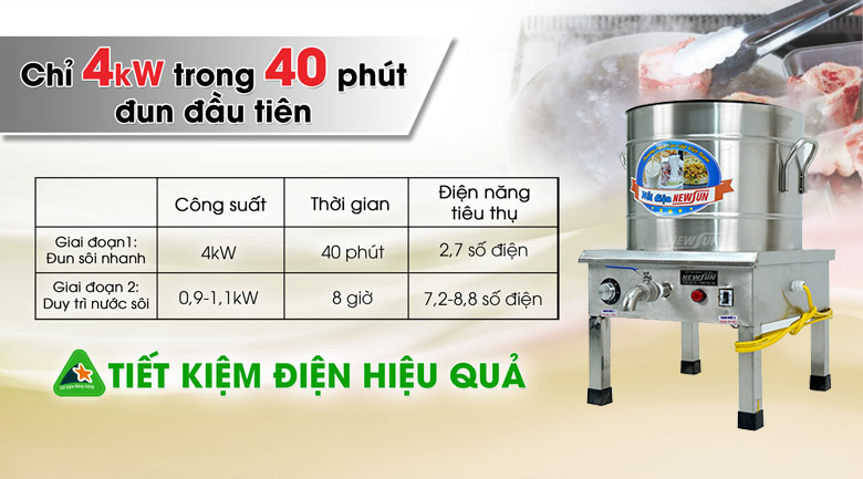 Nồi nấu phở 40 lít tiết kiệm điện năng Nồi nấu phở 40 lít tiết kiệm điện năng