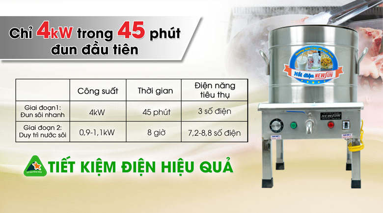 Nồi phở 50 lít tiết kiệm điện Nồi phở 50 lít tiết kiệm điện