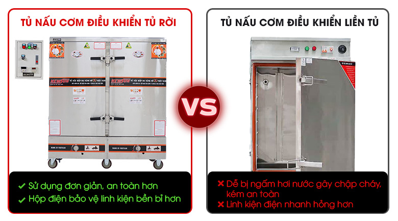 Hệ điều khiển rời đa tính năng, đảm bảo an toàn cho mọi người dùng 