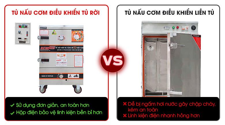 Hệ điều khiển rời đa tính năng, đảm bảo an toàn cho mọi người dùng
