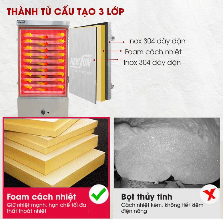 Thành tủ 3 lớp, cách nhiệt cực hiệu quả
