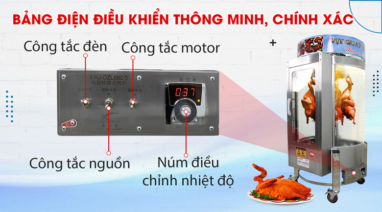 Bảng điều khiển thông minh, chính xác