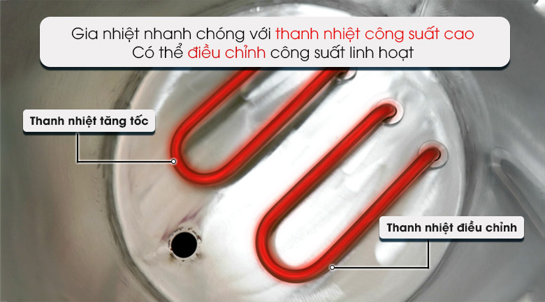 Thanh nhiệt công suất cao, gia nhiệt nhanh Thanh nhiệt công suất cao, gia nhiệt nhanh