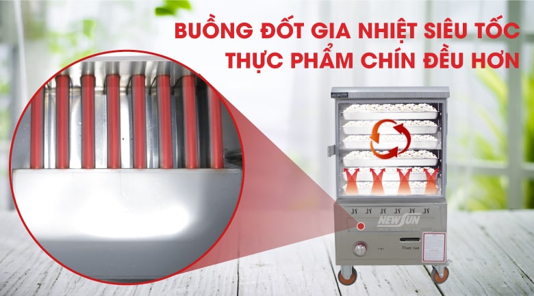 Buồng đốt gia nhiệt nhanh, nấu cơm chín đều