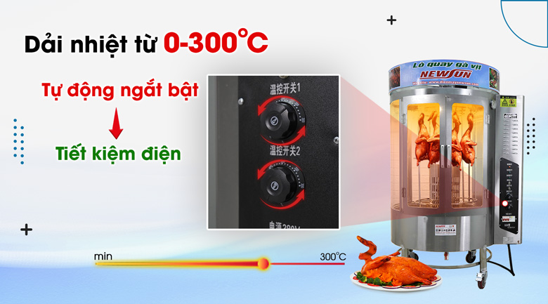 Cài đặt mức nhiệt từ 0-300 độ C