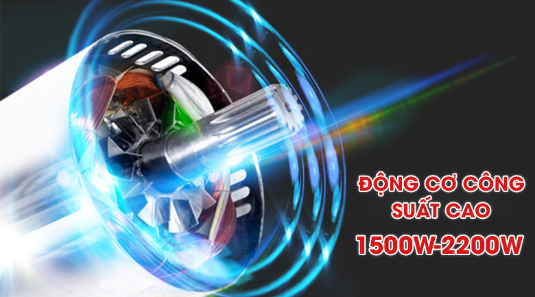 Động cơ công suất cao, năng suất lên tới 220kg thịt/giờ Động cơ công suất cao, năng suất lên tới 220kg thịt/giờ