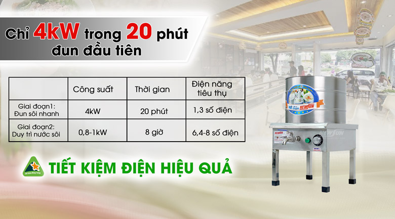 Nồi nấu phở 20 lít tiết kiệm điện Nồi nấu phở 20 lít tiết kiệm điện