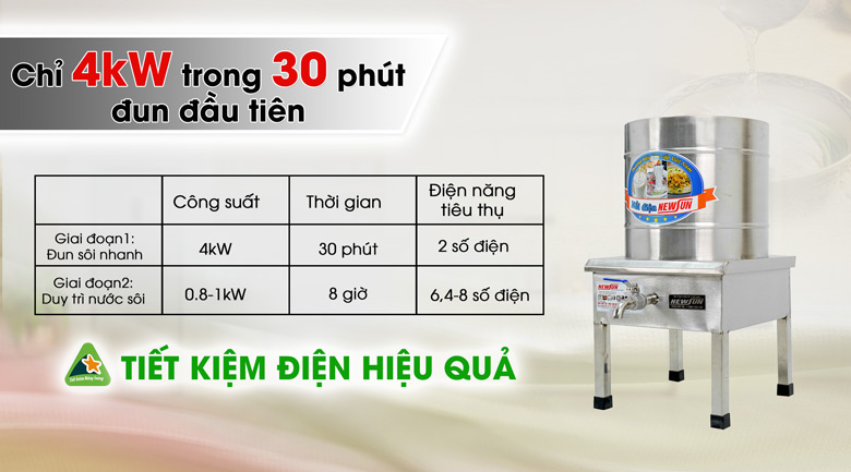 Nồi nấu phở 30 lít tiết kiệm điện Nồi nấu phở 30 lít tiết kiệm điện