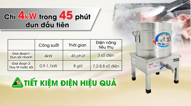 Nồi nấu phở 50 lít tiết kiệm điện