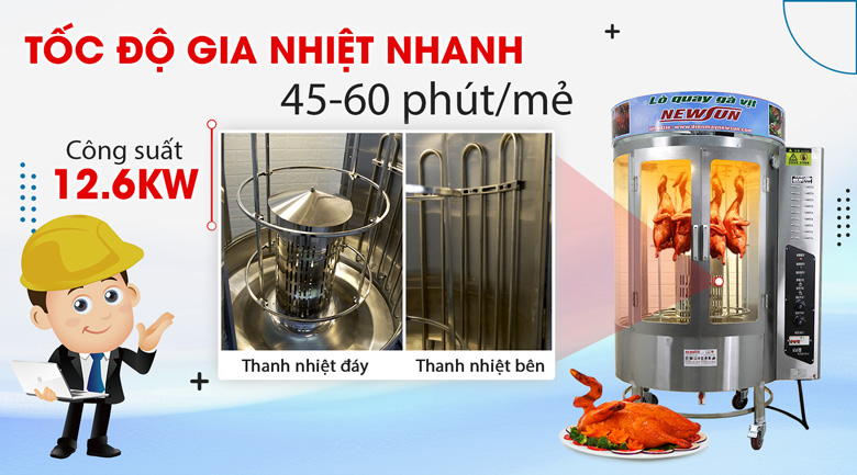Lò quay vịt dùng điện cho mức năng suất ấn tượng