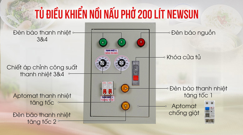 Hộp điện thiết kế riêng an toàn, dễ sử dụng Hộp điện thiết kế riêng an toàn, dễ sử dụng