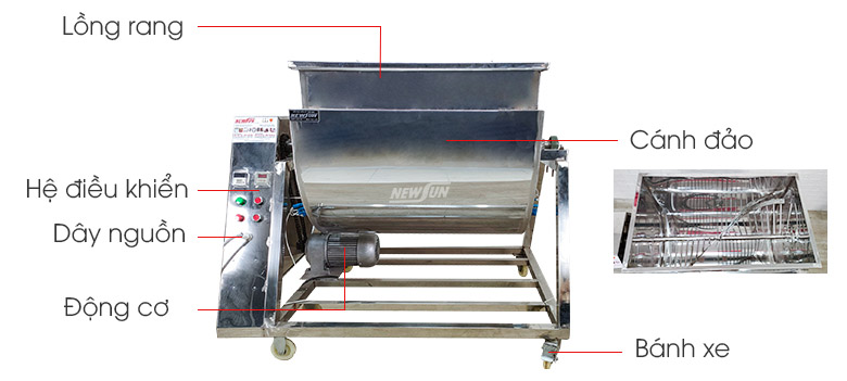 Cấu tạo máy rang chà bông, máy sao ruốc NEWSUN