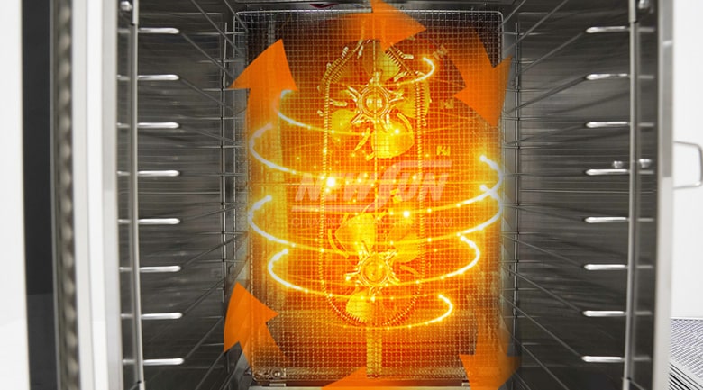 Công nghệ sấy đối lưu với quạt gió tản nhiệt giúp hoa quả khô đều Công nghệ sấy đối lưu với quạt gió tản nhiệt giúp hoa quả khô đều