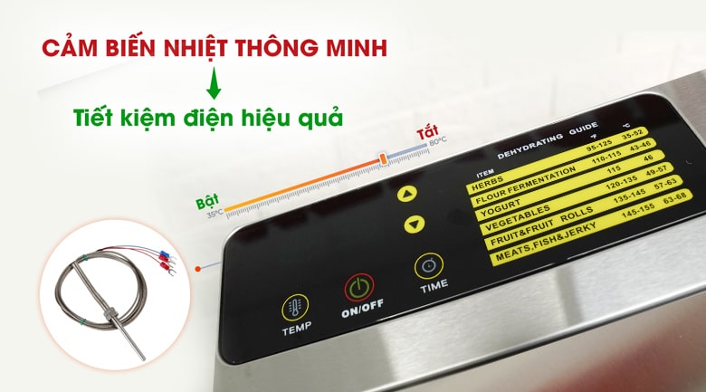 Tiết kiệm điện hiệu quả nhờ rơ le cảm biến nhiệt Tiết kiệm điện hiệu quả nhờ rơ le cảm biến nhiệt